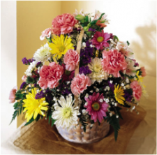 Basket Arrangement